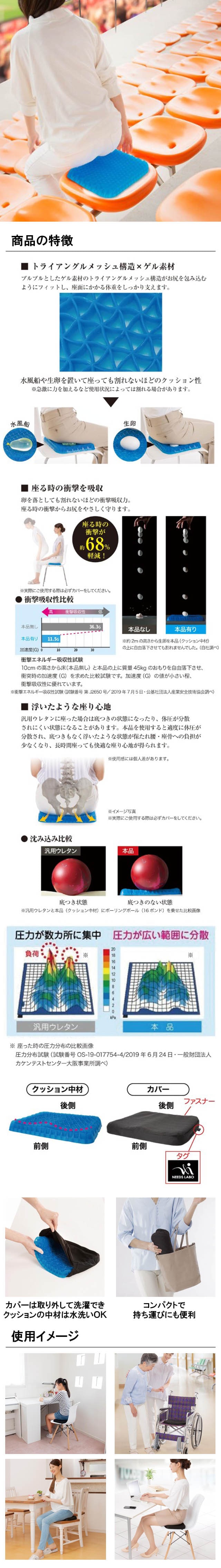 イメージ(2)