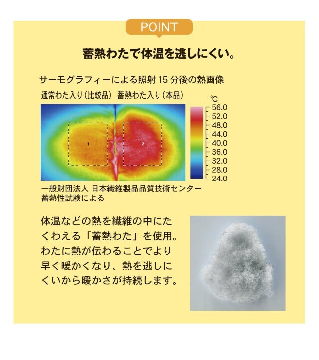 イメージ(5)