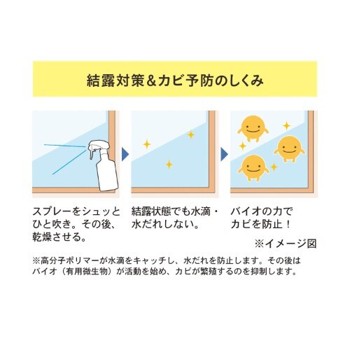 イメージ(4)