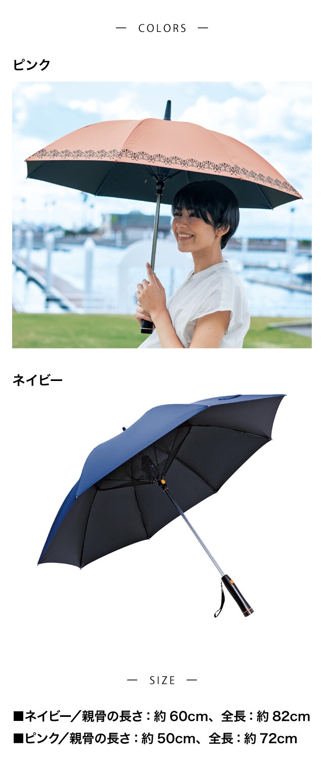 イメージ(3)