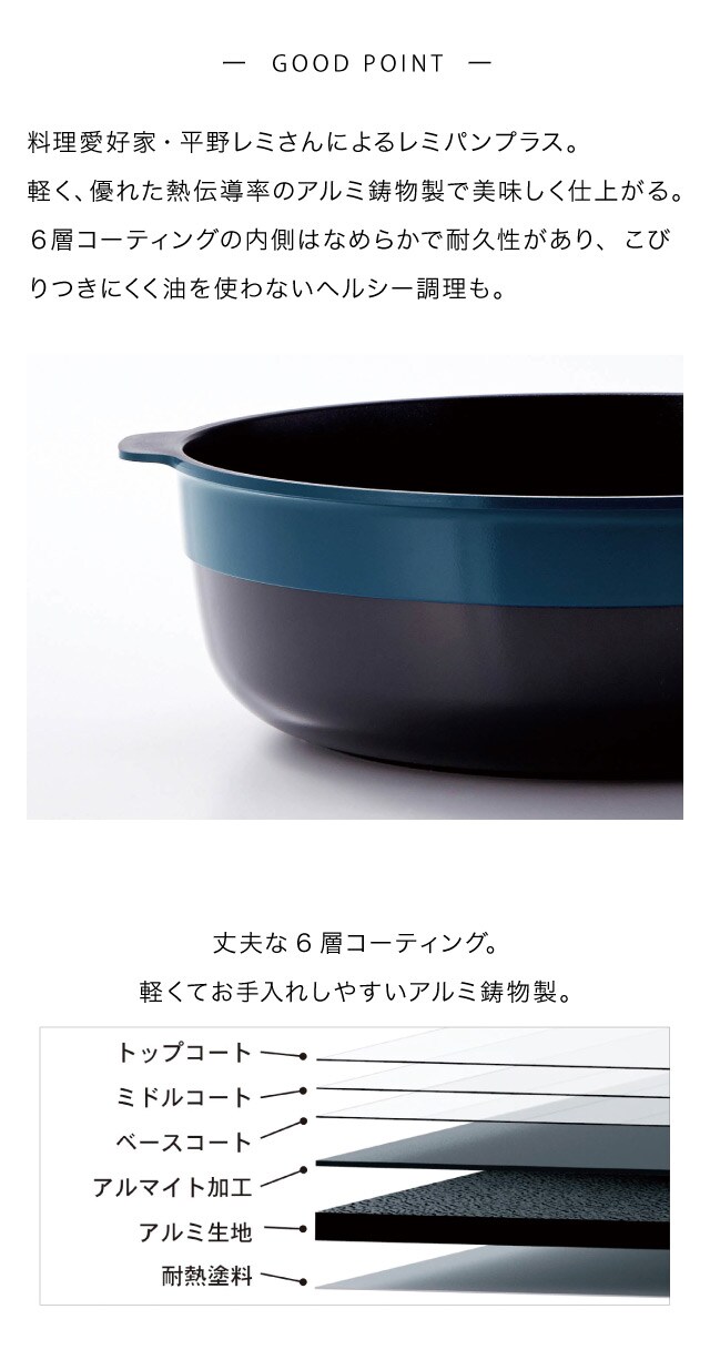 イメージ(2)