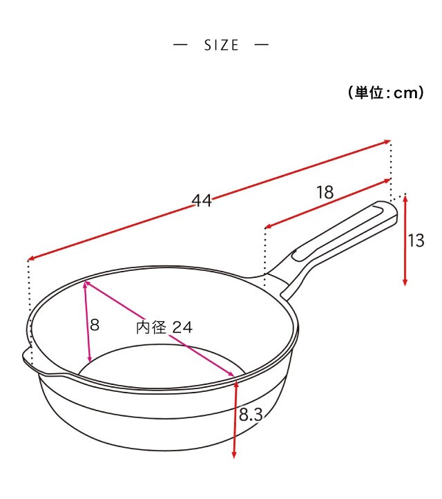 イメージ(6)
