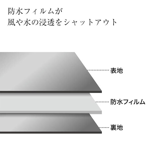 リボン付あったか防水手袋「ミニーマウス」（その他のディズニー