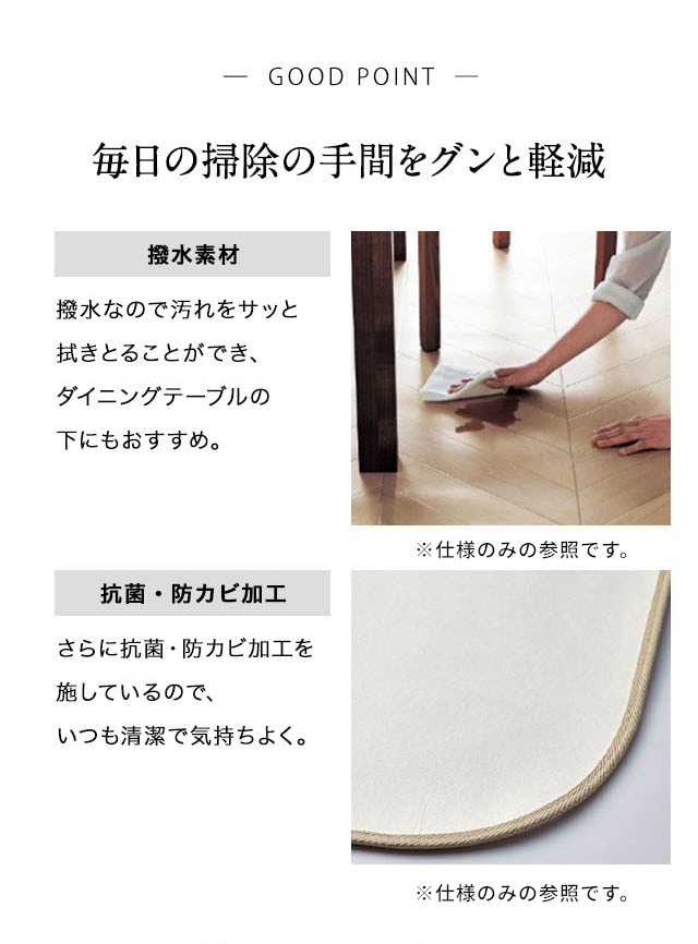 イメージ(2)