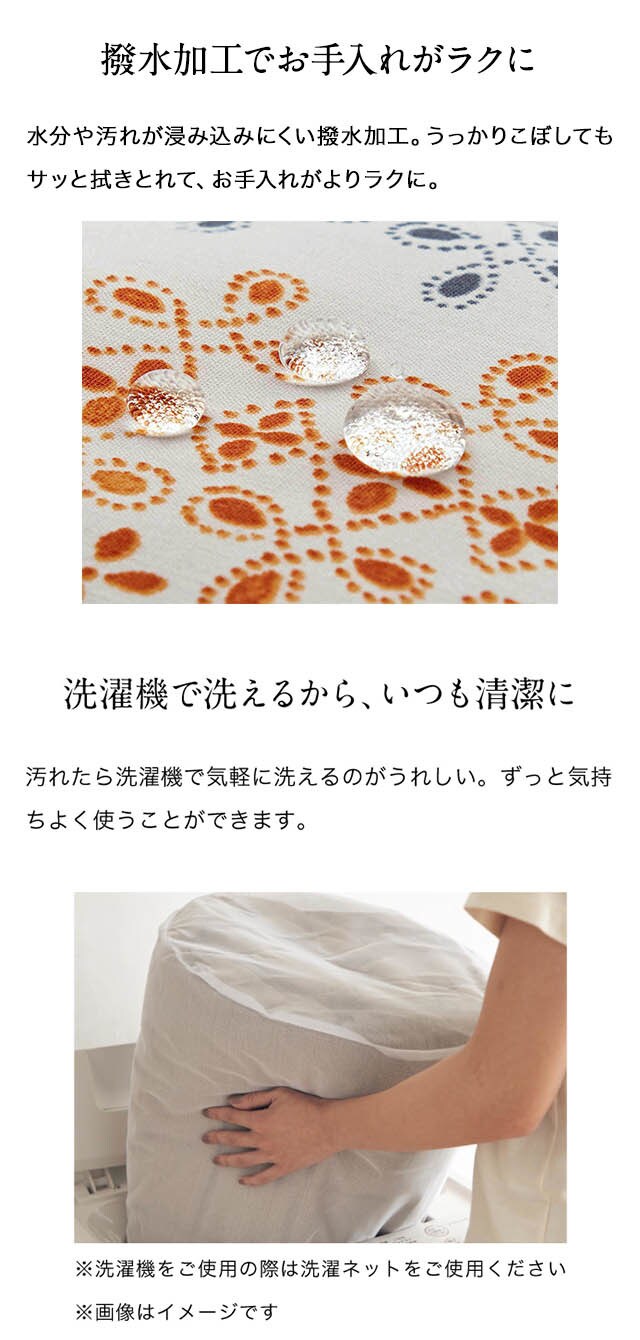 イメージ(3)