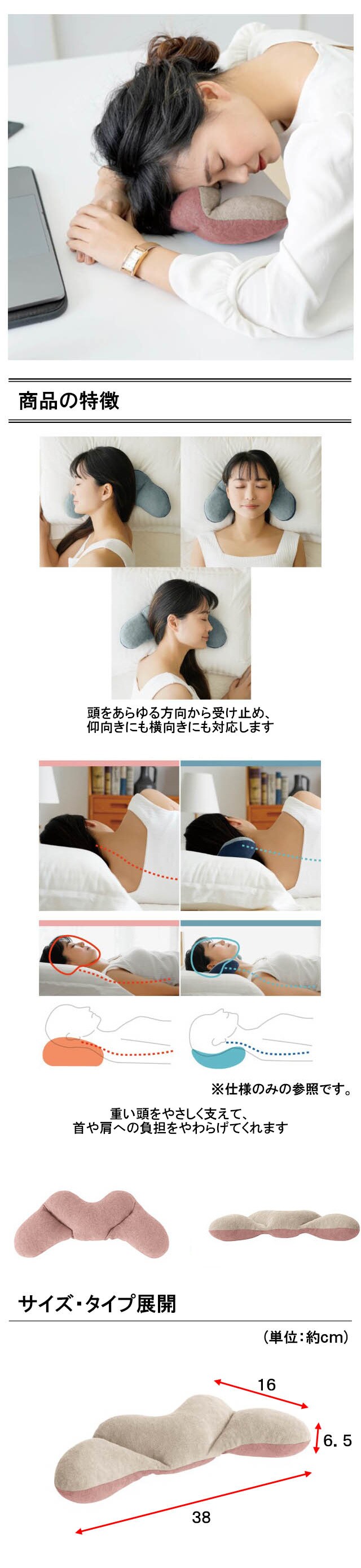 イメージ(2)