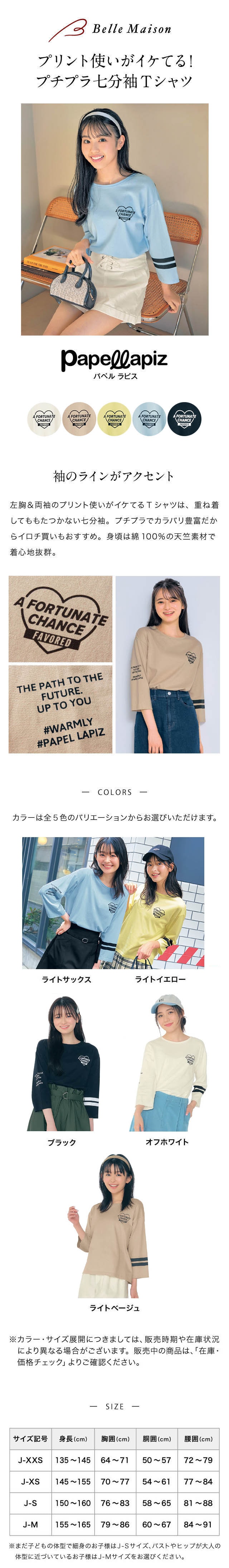 イメージ(1)