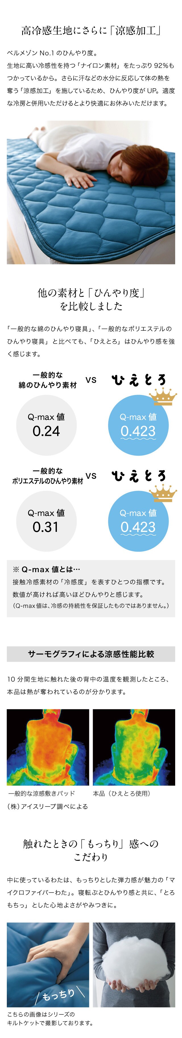 イメージ(2)