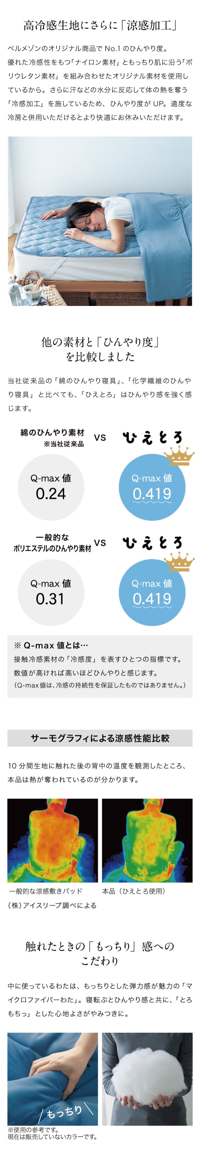 イメージ(3)