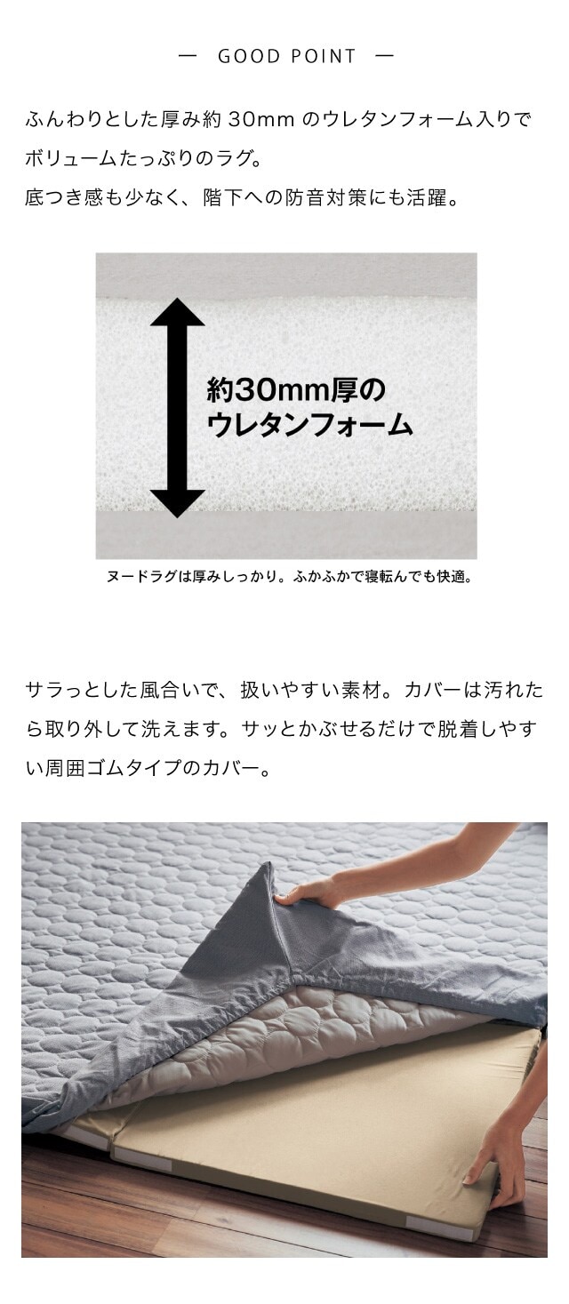 イメージ(2)
