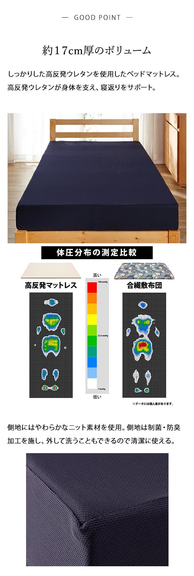 イメージ(2)
