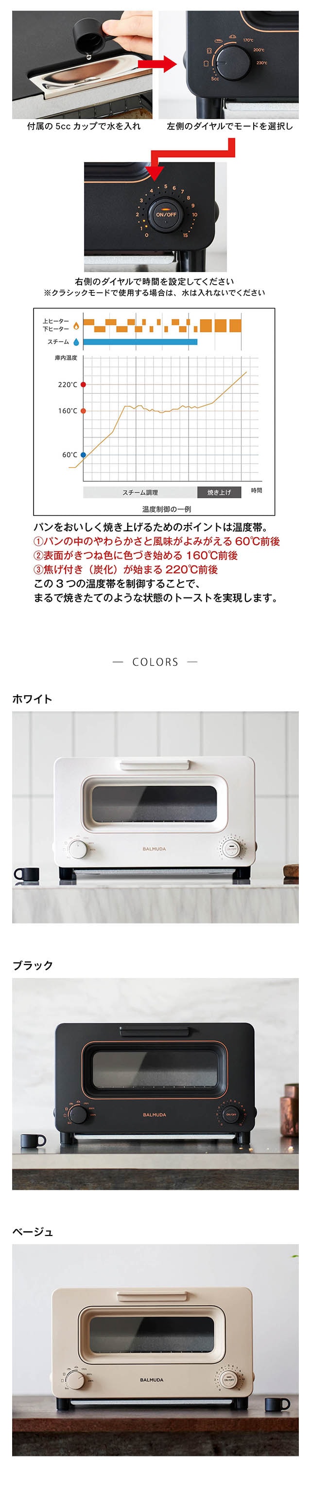 イメージ(2)