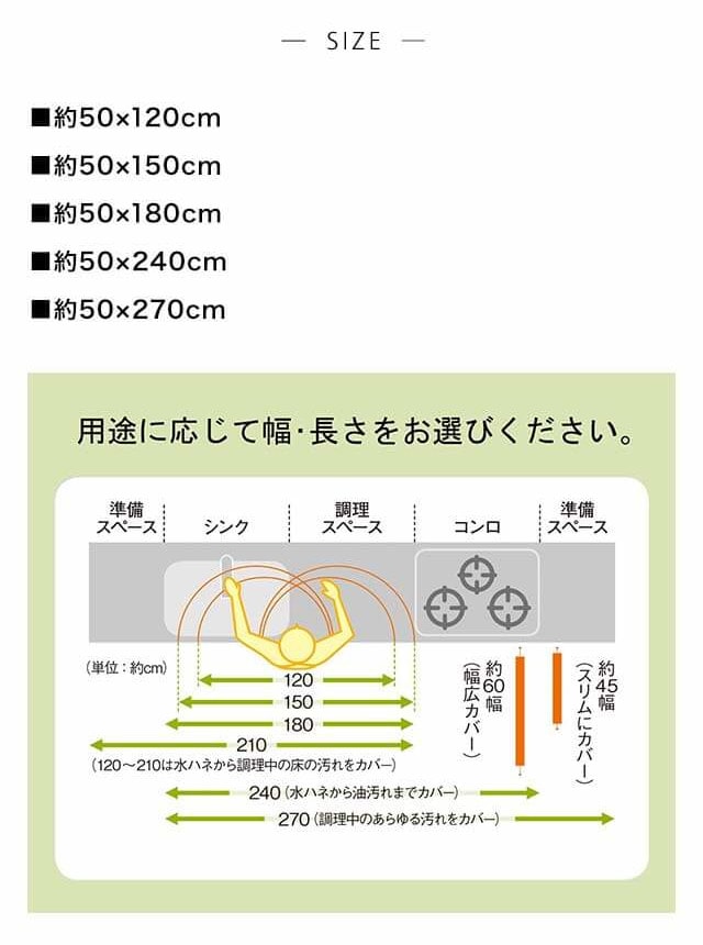 イメージ(5)