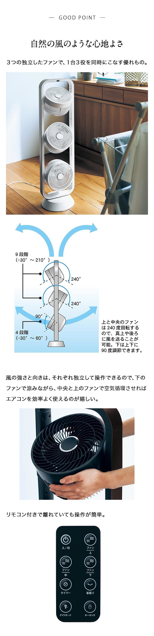 イメージ(2)