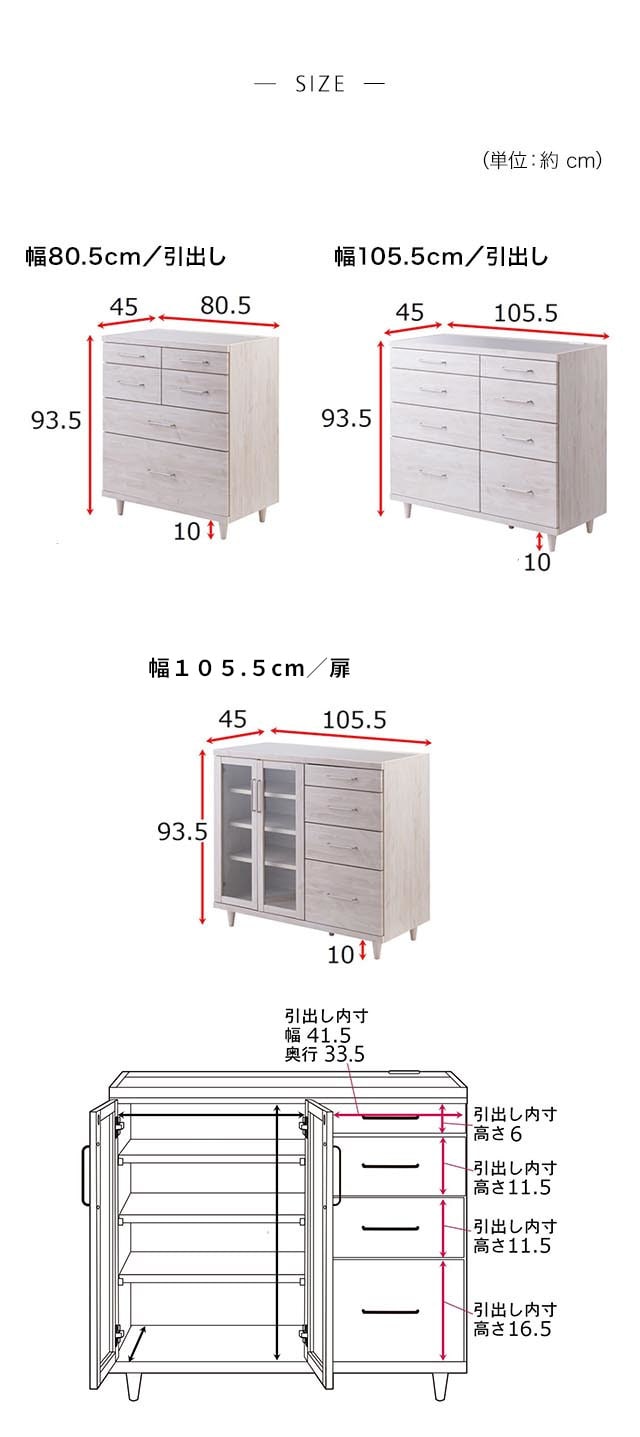 イメージ(3)