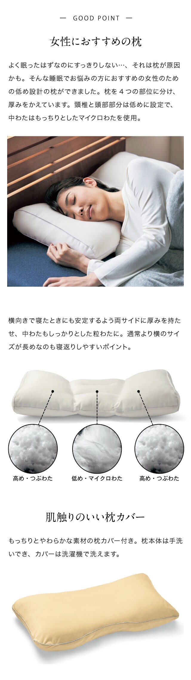 イメージ(2)
