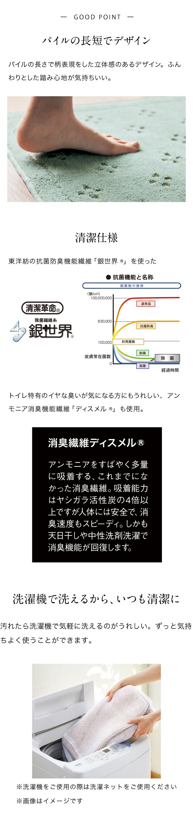 イメージ(2)