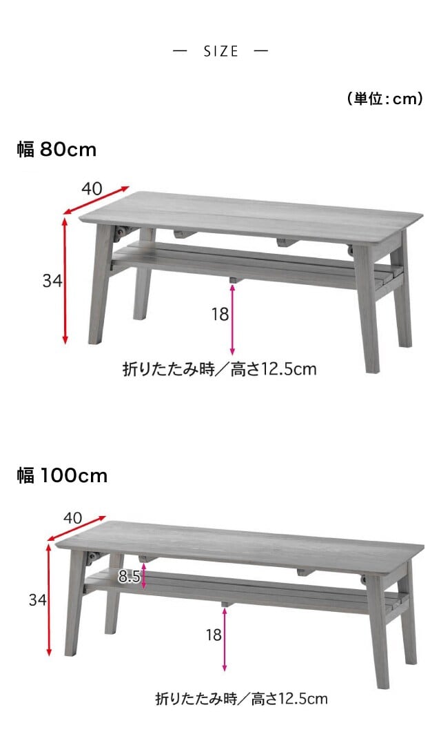 イメージ(3)