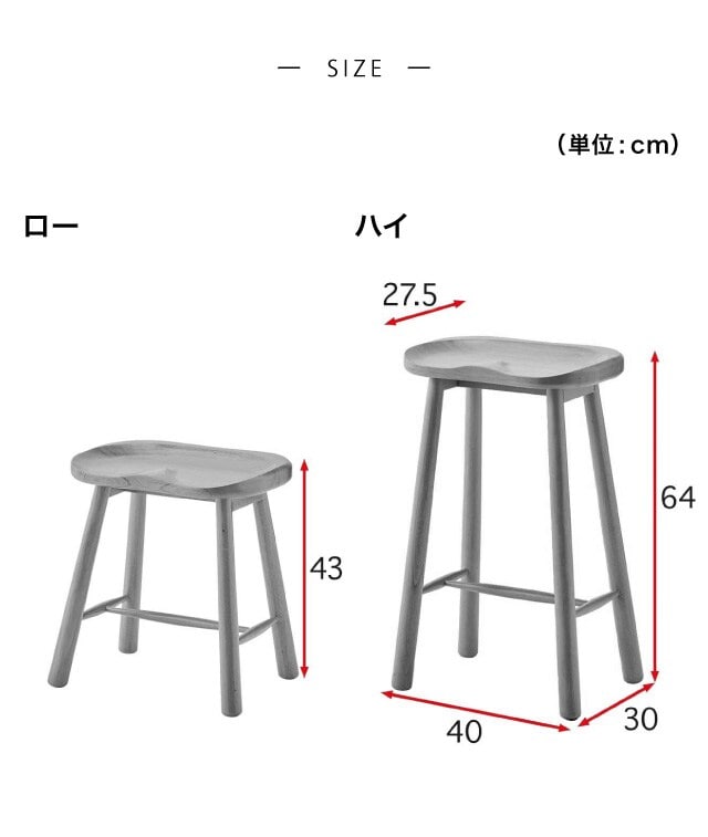 イメージ(3)