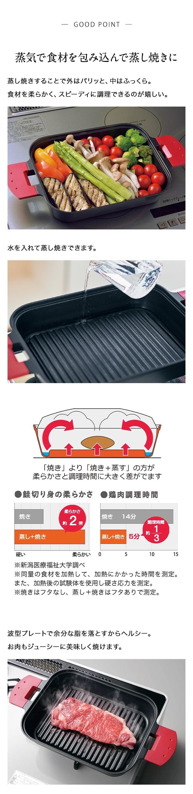イメージ(2)