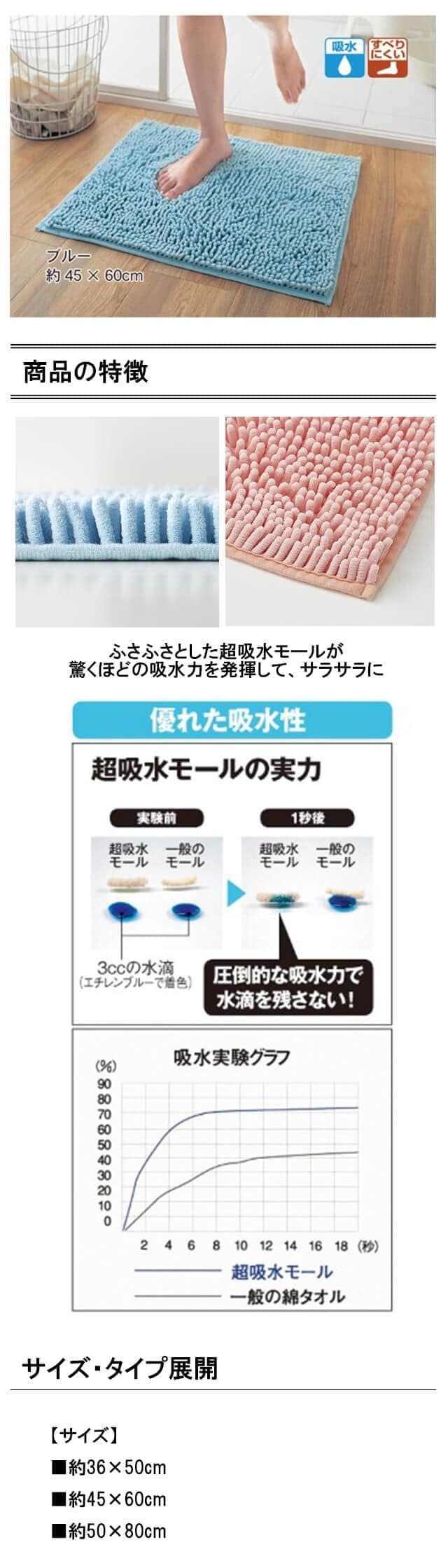 イメージ(3)