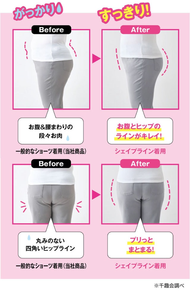 ビフォーアフター