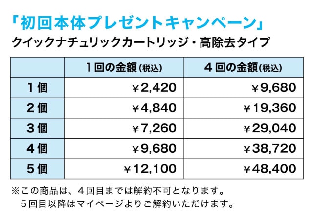 カートリッジの定期お届けを4回以上継続で本体無料プレゼント