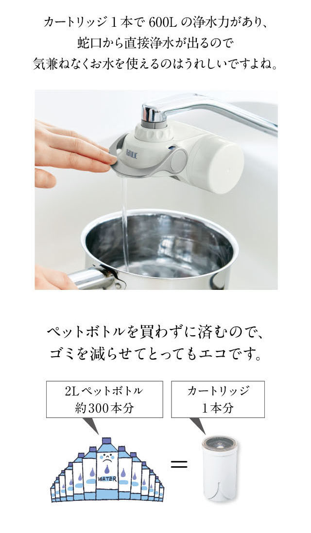 カートリッジ1本で600Lの浄水力があり、蛇口から直接水が出るので気兼ねなくお水をお使いいただけます。ペットボトルを買わずに済むのでごみを減らせてとってもエコです。