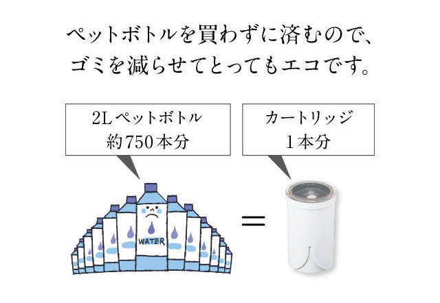 クイックナチュリック」カートリッジ（ノーマルタイプ）（その他健康 