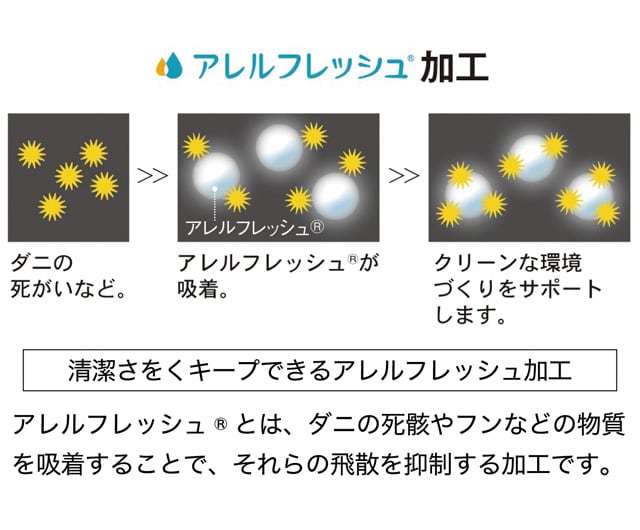 イメージ(4)