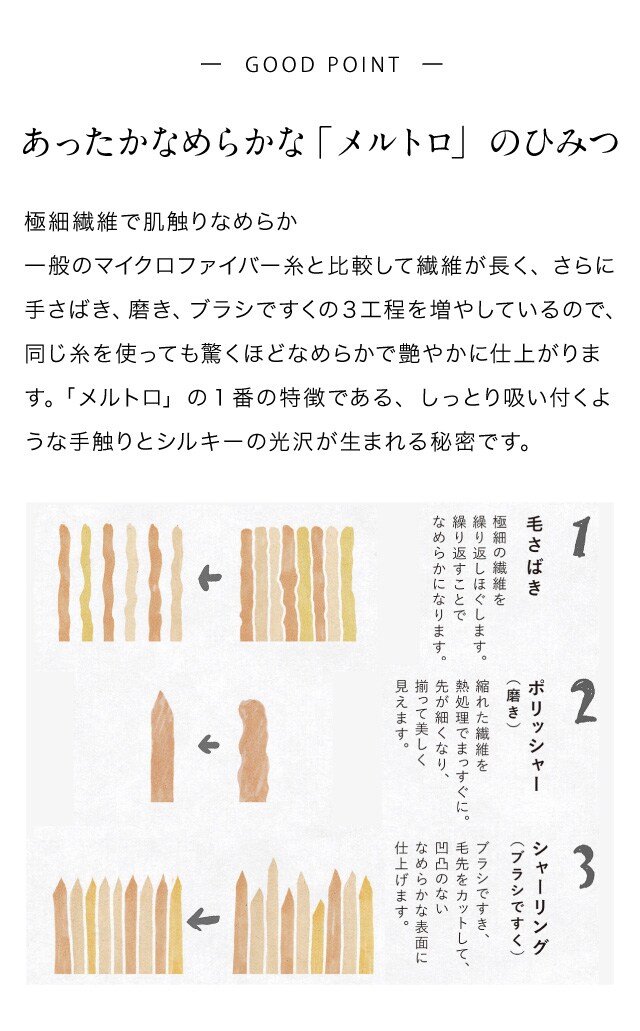 イメージ(3)