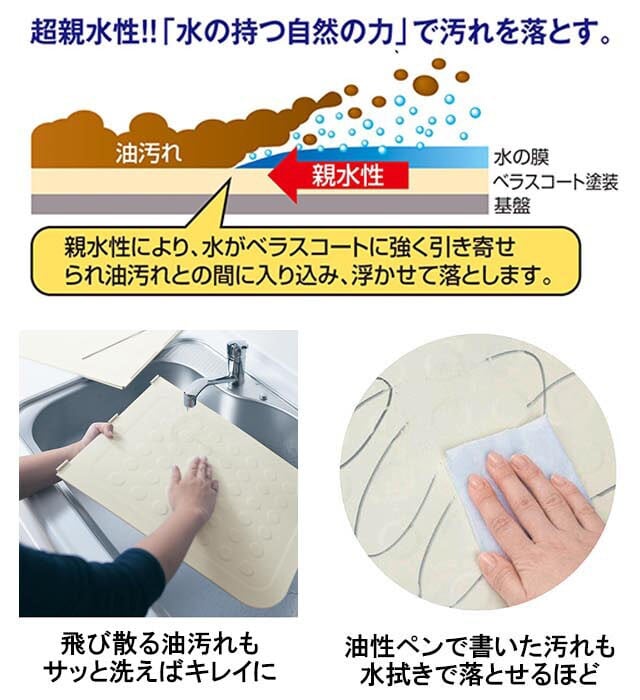イメージ(4)