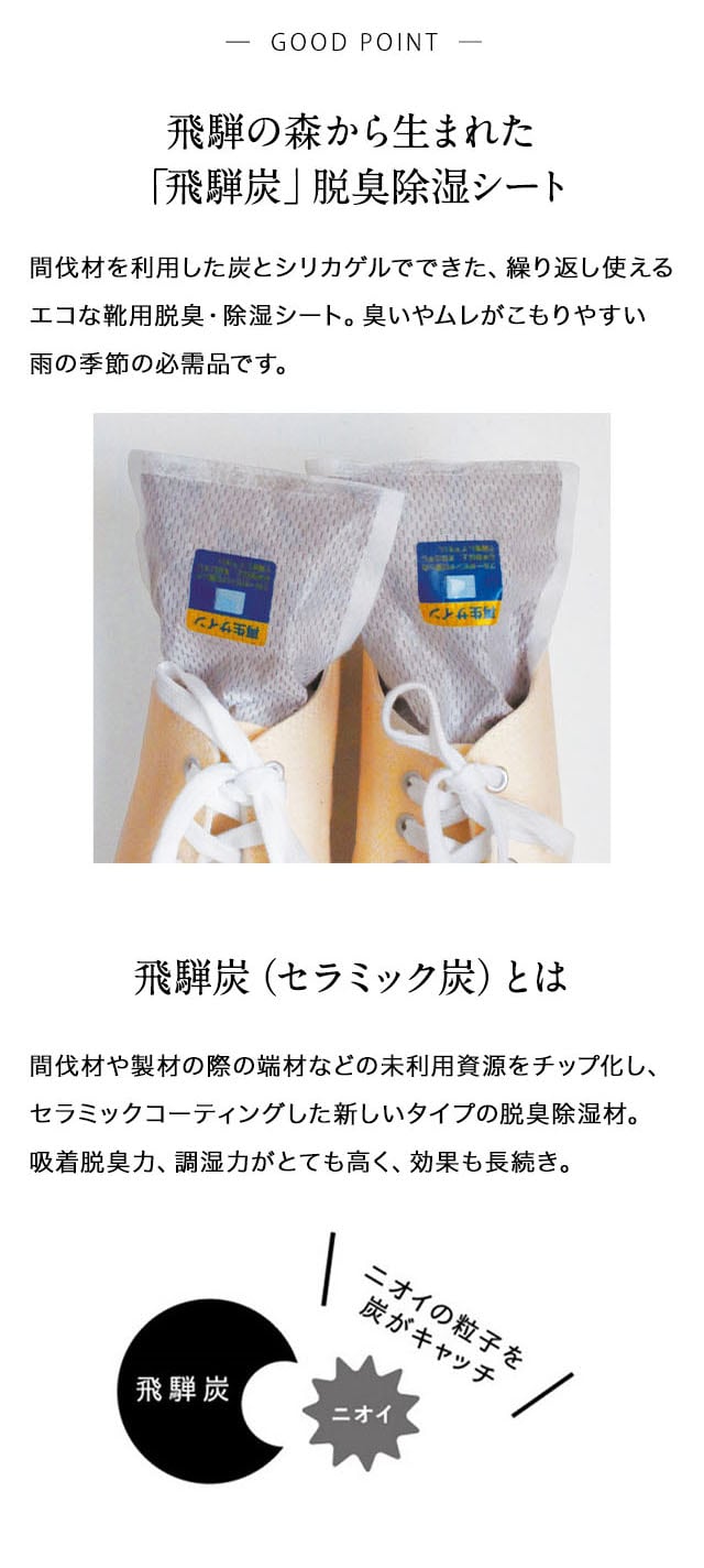 イメージ(2)