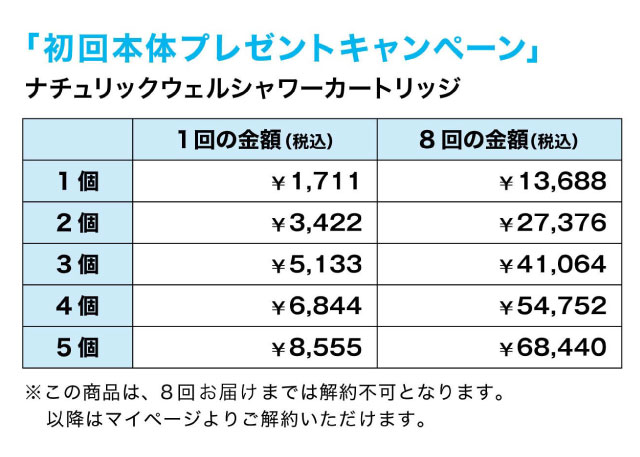 カートリッジの定期お届けを8回以上継続で本体無料プレゼント