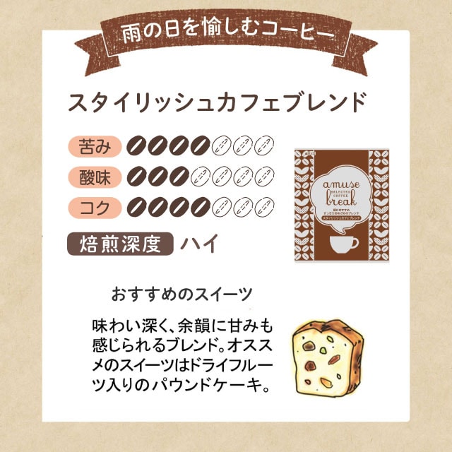 スタイリッシュカフェブレンド