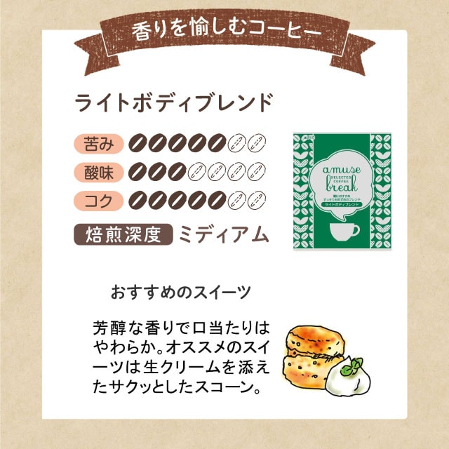 ライトボディブレンド