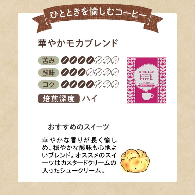 華やかモカブレンド