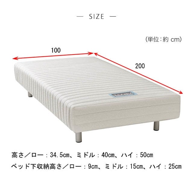 イメージ(3)
