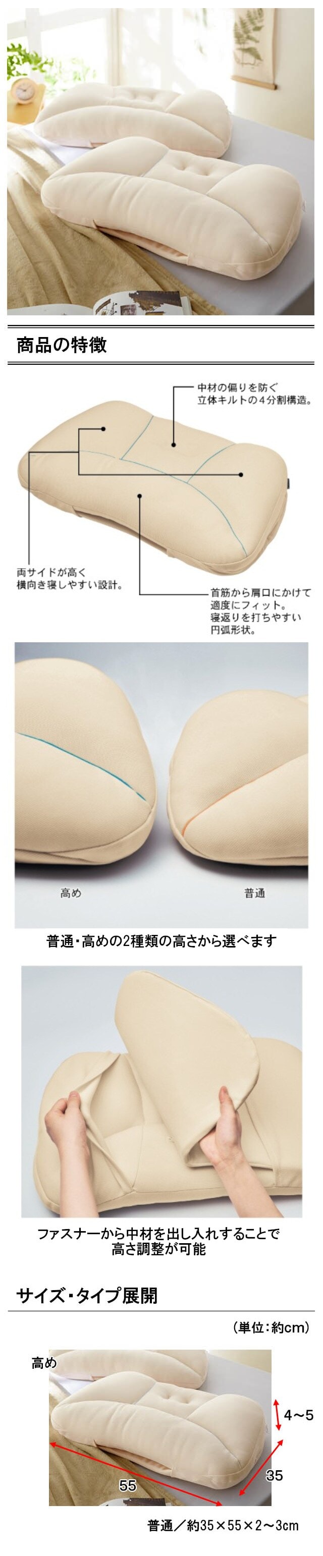 イメージ(2)