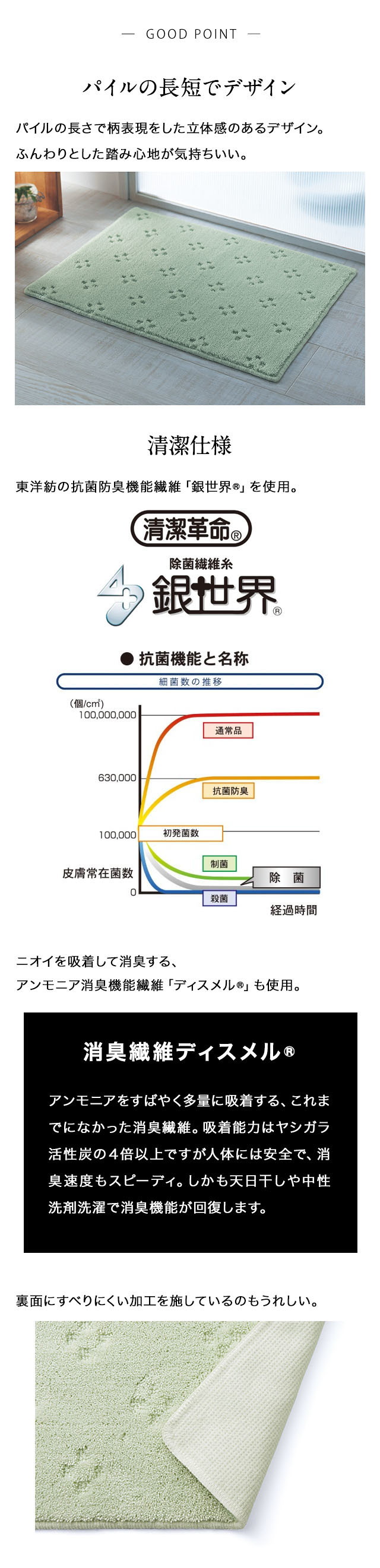 イメージ(2)