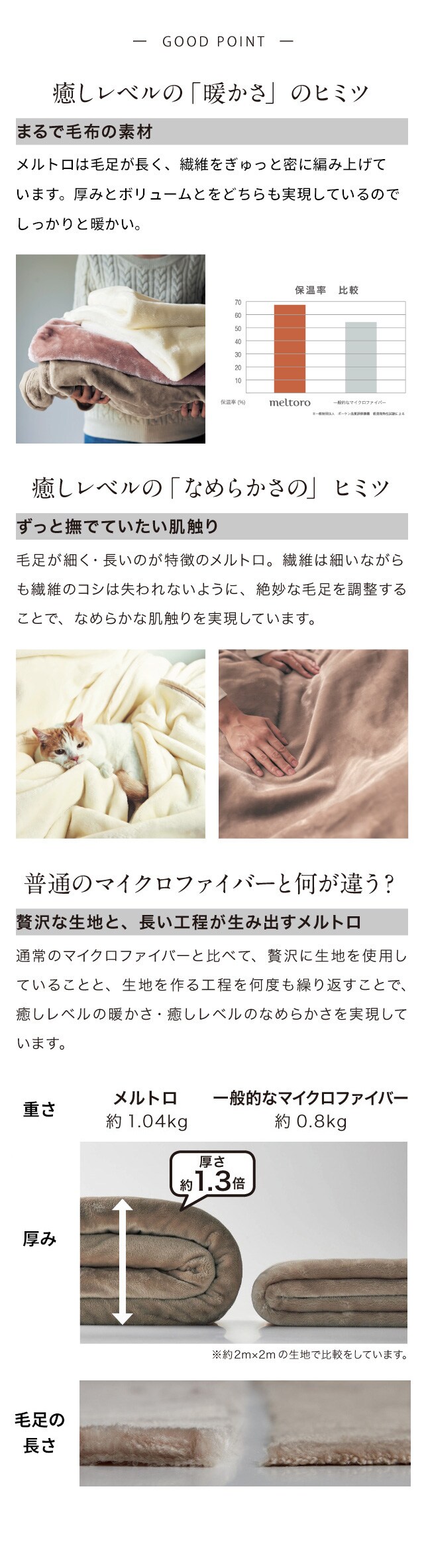 イメージ(2)