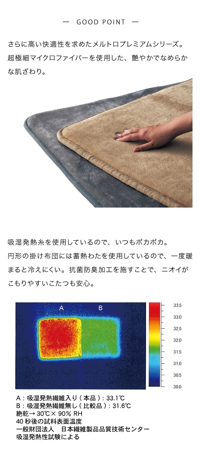 イメージ(2)