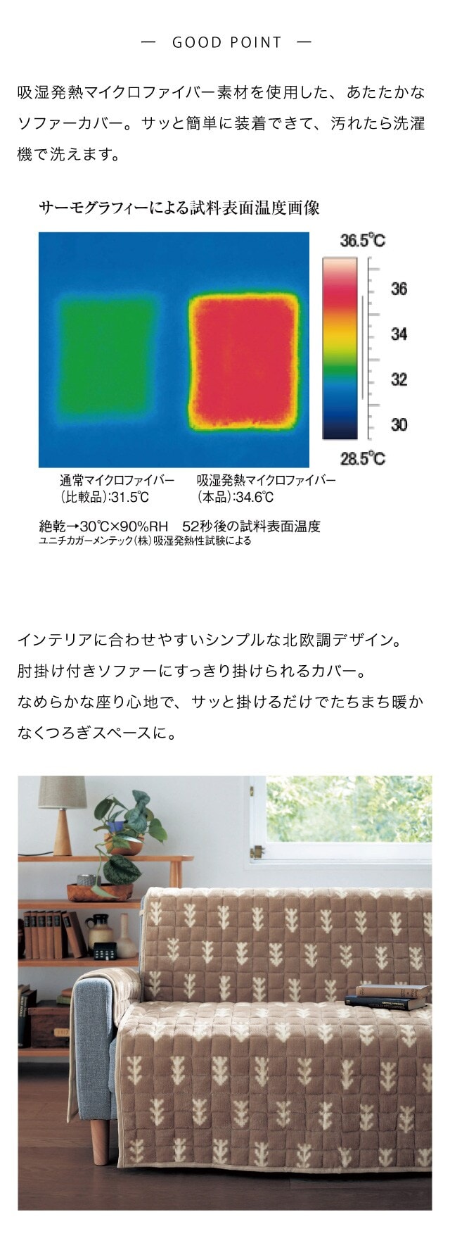 イメージ(2)