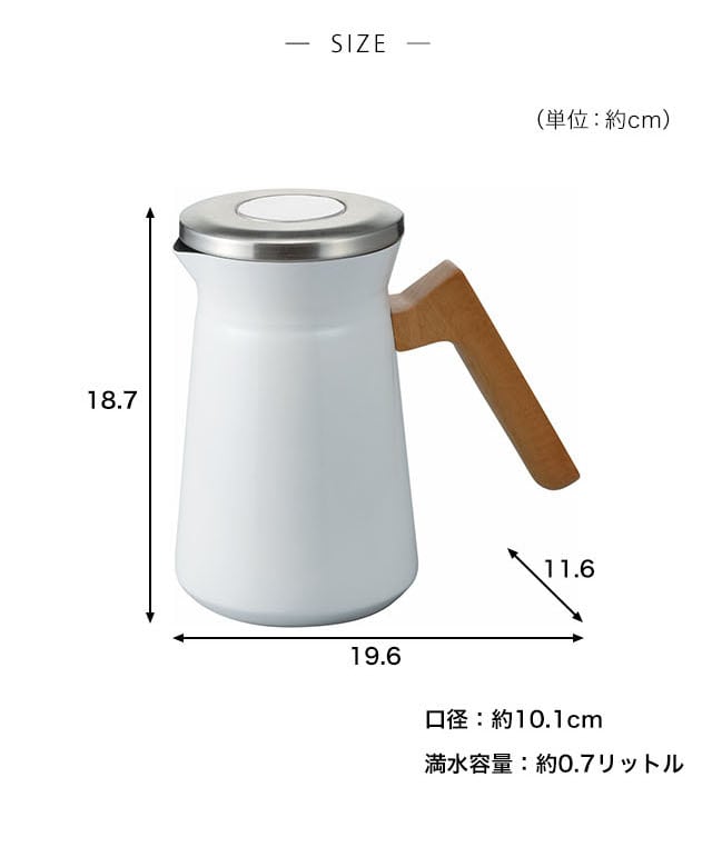 イメージ(3)