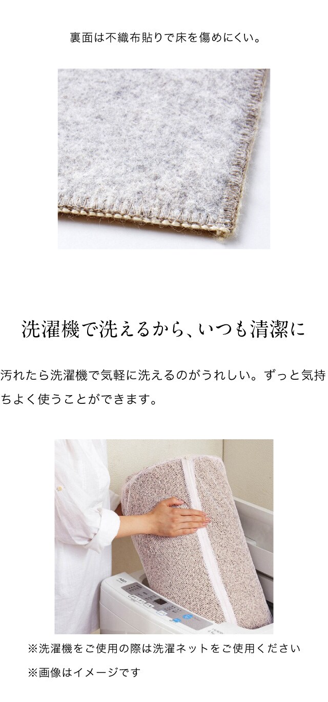 イメージ(3)