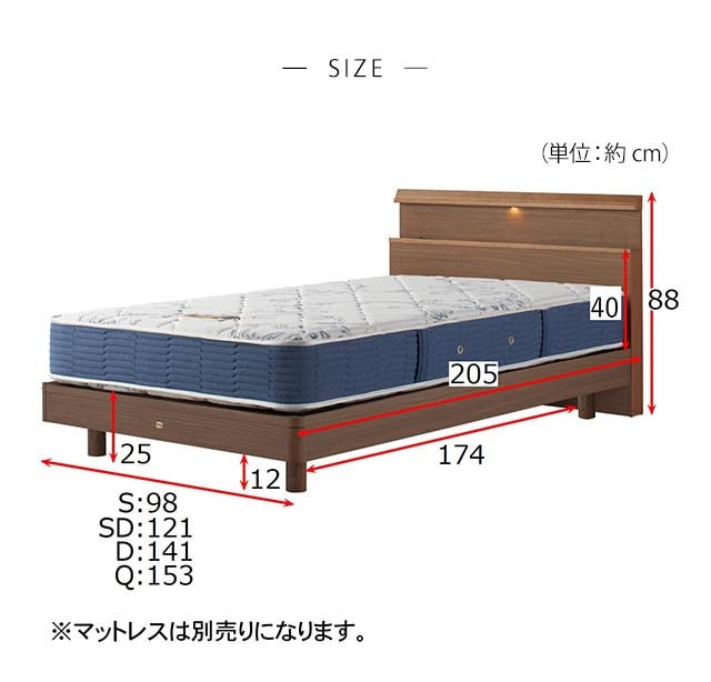 ＬＥＤ照明・コンセント付きベッド（シェルフスリム） ＜シングル 