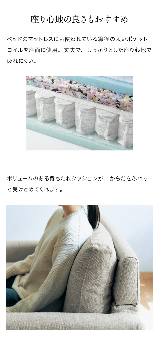 イメージ(3)