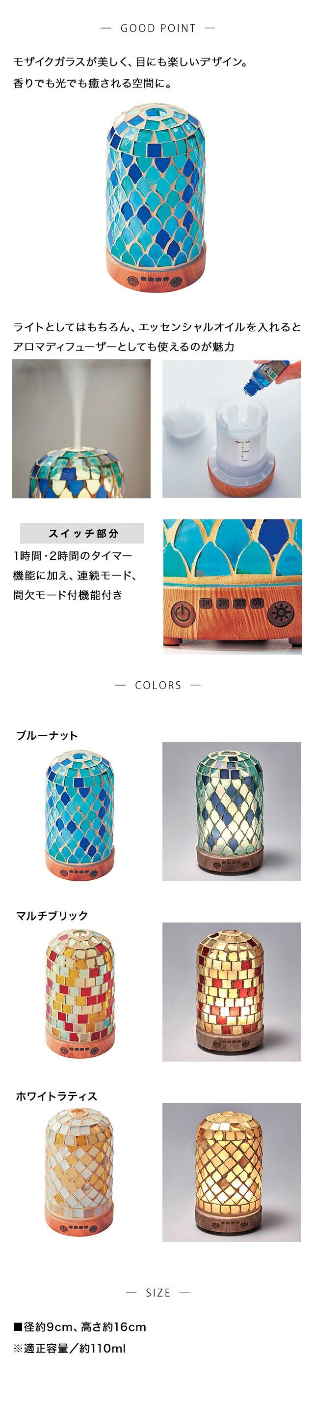 イメージ(2)