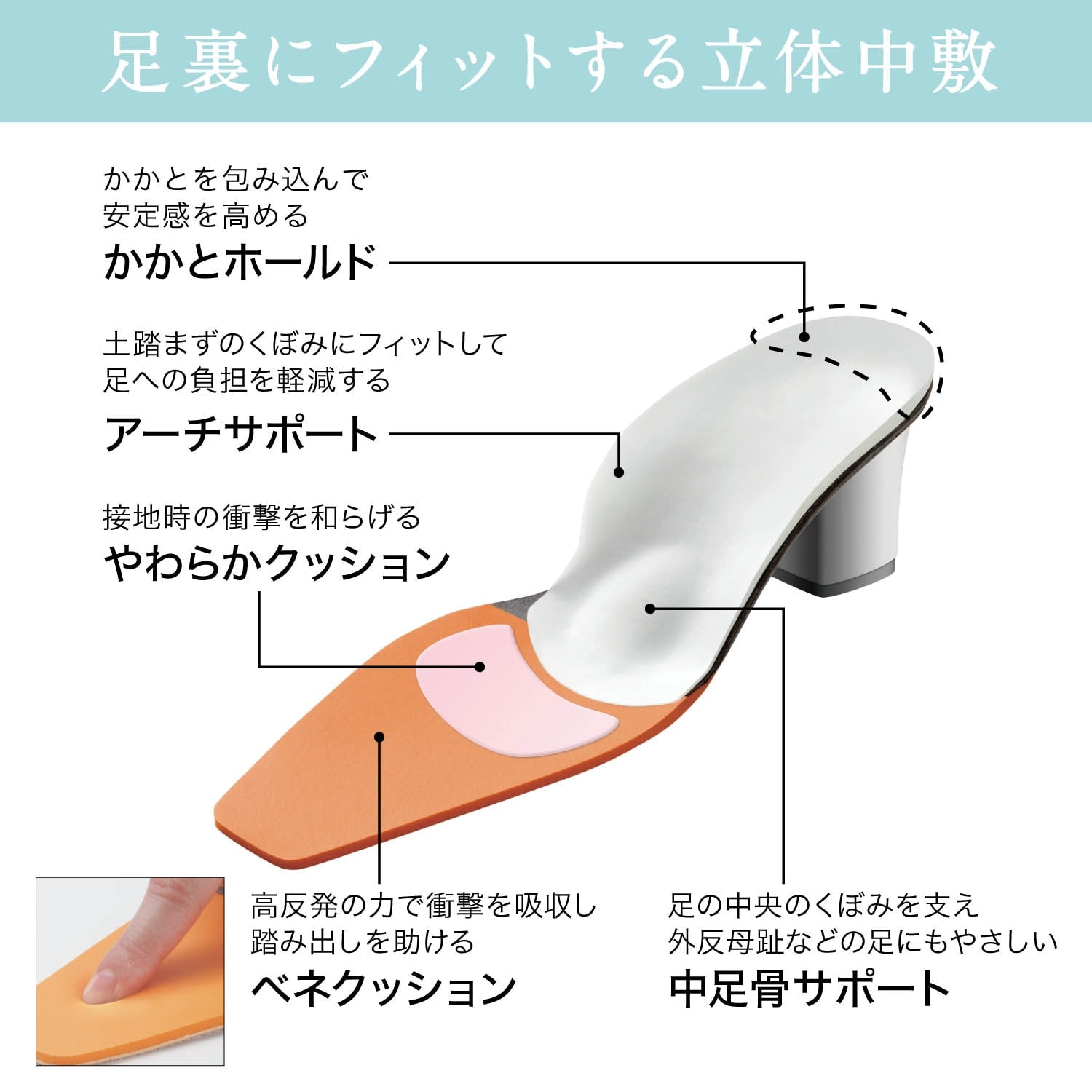 イメージ(6)