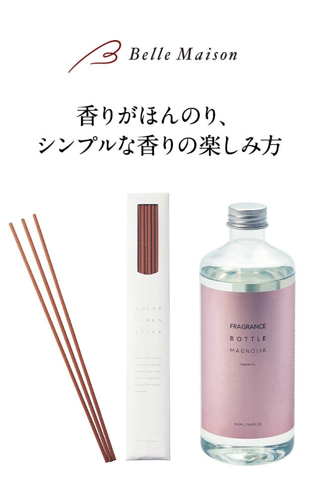 イメージ(1)